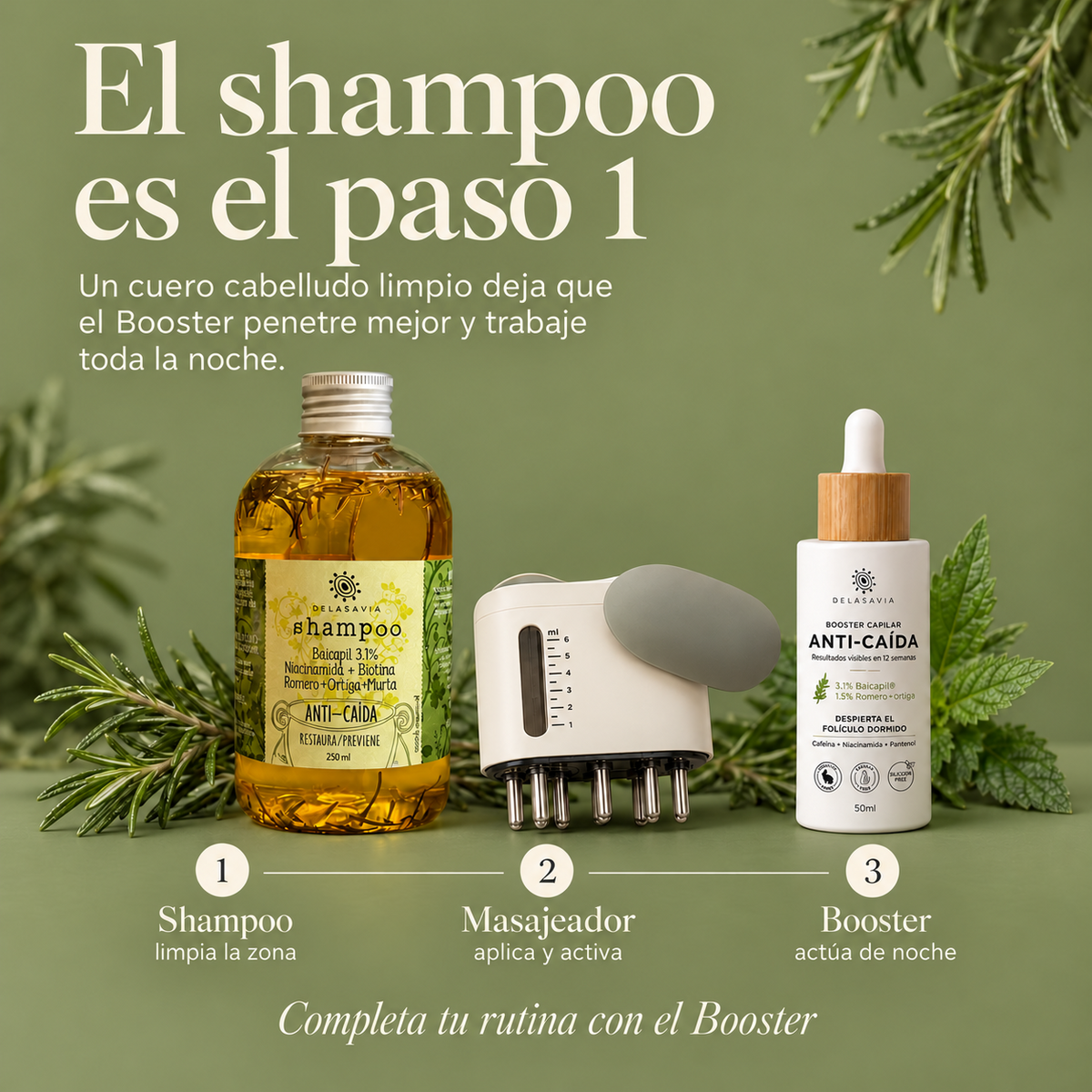 El shampoo es el paso 1 de la rutina anticaída: Shampoo Baicapil, Masajeador y Booster DELASAVIA