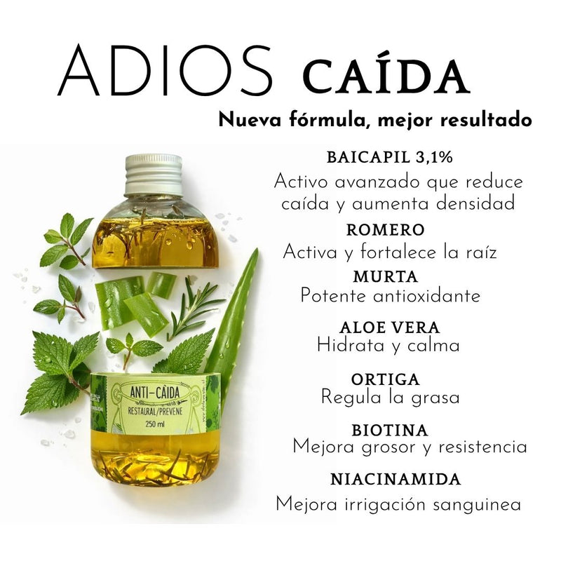 TRATAMIENTO ANTI-CAÍDA 1: shampoo Romero BAICAPIL + bálsamo Romero BAICAPIL+ peine activador
