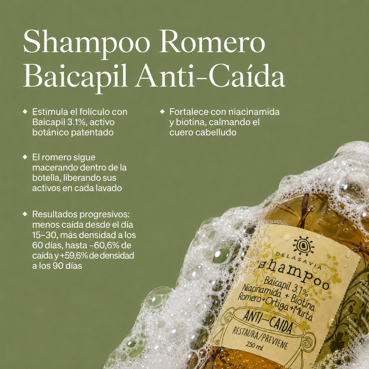 Shampoo Anti Caída Baicapil 3,1%+ Romero